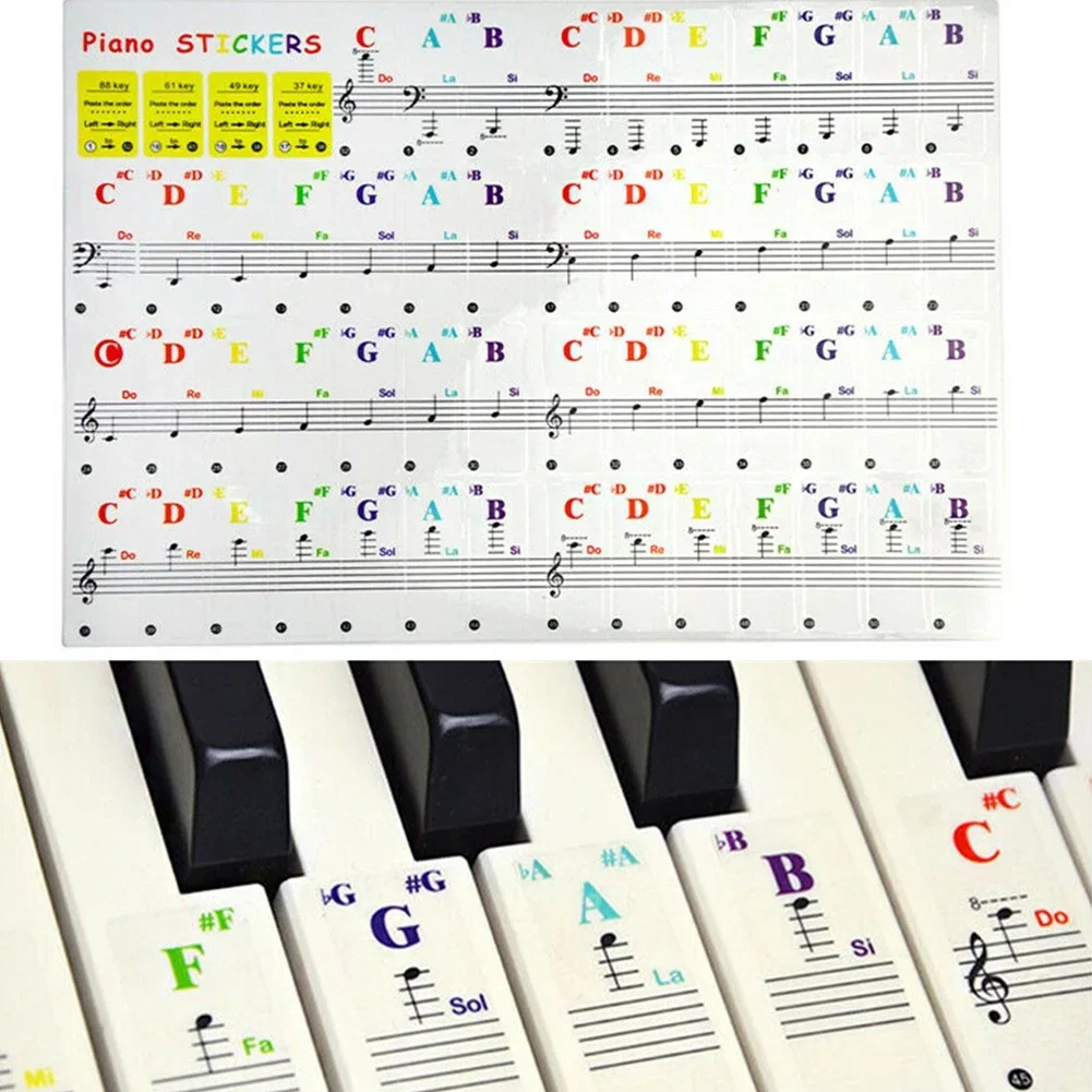 Musical Instrument Tabla - Şeffaf Renkli Piyano Klavyeler Çıkartmalar Notlar