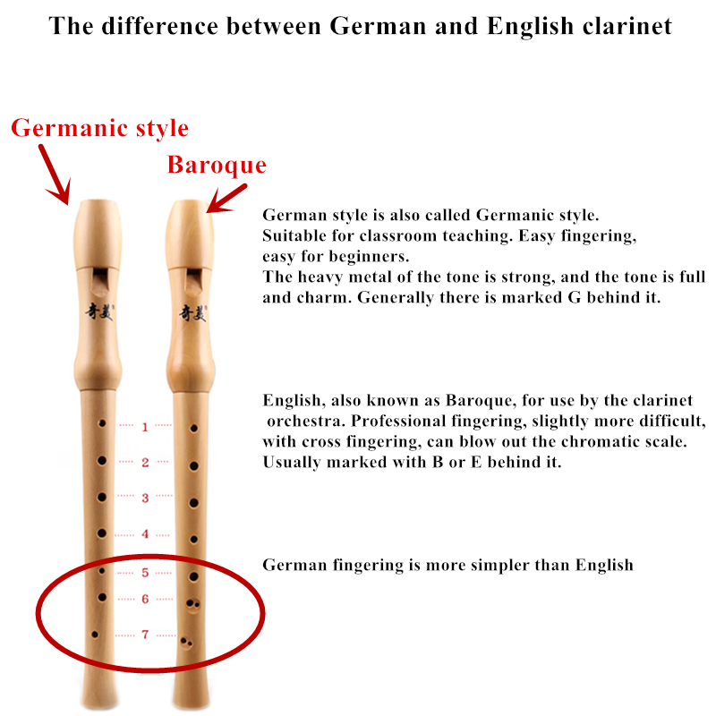 Çin dikey klarnet flüt, ahşap  - Musical Instrument German incelemesi ve fiyatı